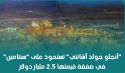 هكذا يتم التفريط بثروات مصر وأهلها  في سوق نخاسة الغرب