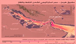 إغلاق مضيق هرمز  وتداعياته العالمية