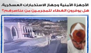 الأجهزة الأمنية وجهاز الاستخبارات العسكرية للسلطة الفلسطينية يوفرون الغطاء للمجرمين من عناصرهم