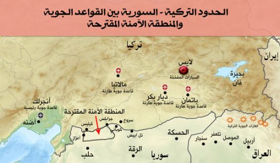 العملية العسكرية التركية وأثرها على المشهد السوري
