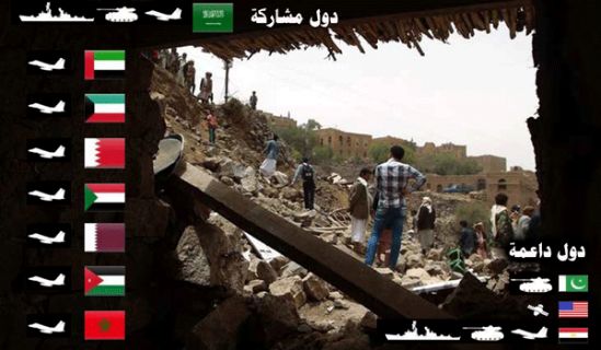 المؤيدون لمحور دول &quot;عاصفة الحزم&quot; والمؤيدون للمحور الآخر: المبررات الساقطة