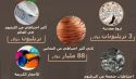 احتياطيات أفغانستان المعدنية  ملكٌ عام للمسلمين