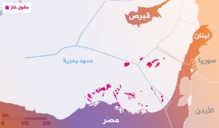 جواب سؤال أزمة الغاز شرق المتوسط